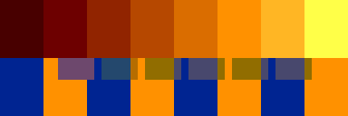 painting mode blend